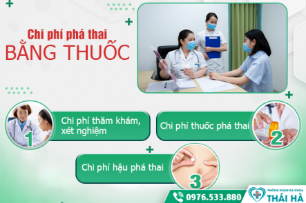Tìm hiểu chi tiết về giá thuốc phá thai và cách phá thai bằng thuốc hiệu quả