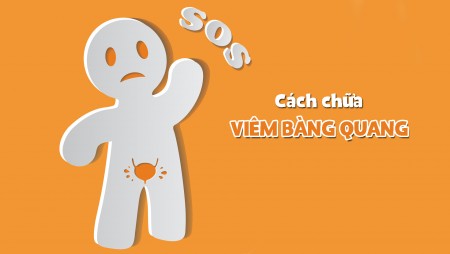 TÔI ĐÃ HẾT VIÊM BÀNG QUANG BẰNG CÁCH NÀY