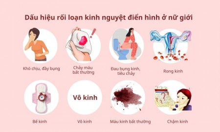 Triệu chứng rối loạn kinh nguyệt - Nguyên nhân và cách chữa