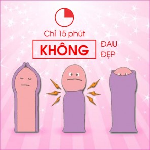 DÀI, HẸP BAO QUY ĐẦU CÓ QUAN HỆ ĐƯỢC KHÔNG?